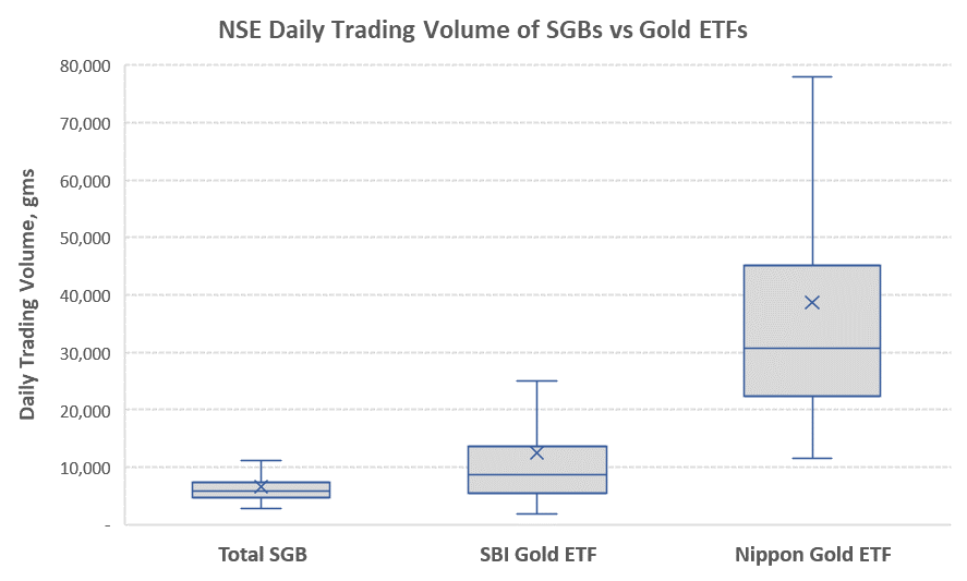 chart-1